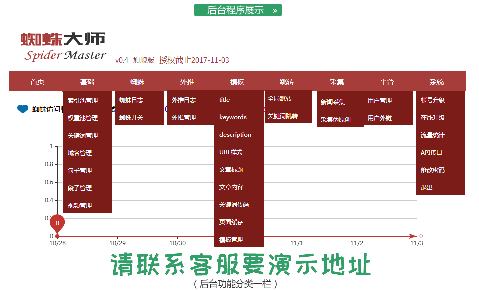 蜘蛛大师：超强的引蜘蛛、升权重程序