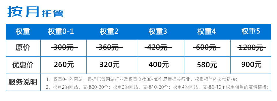 友情链接代交换代维护