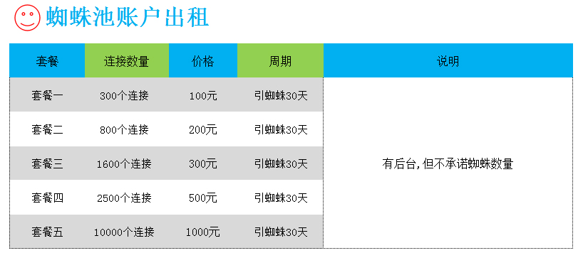 蜘蛛池帐户外租服务